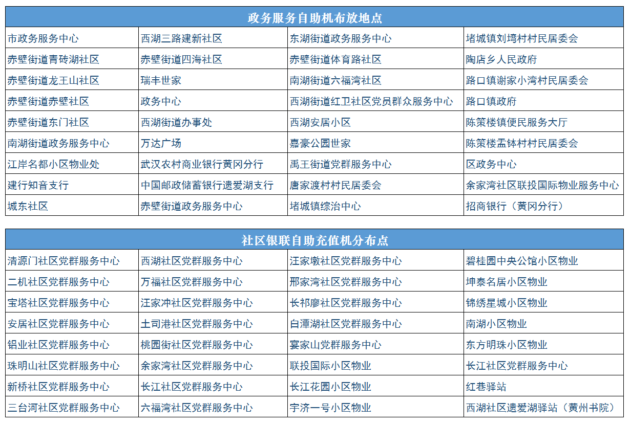 無(wú)標題.png